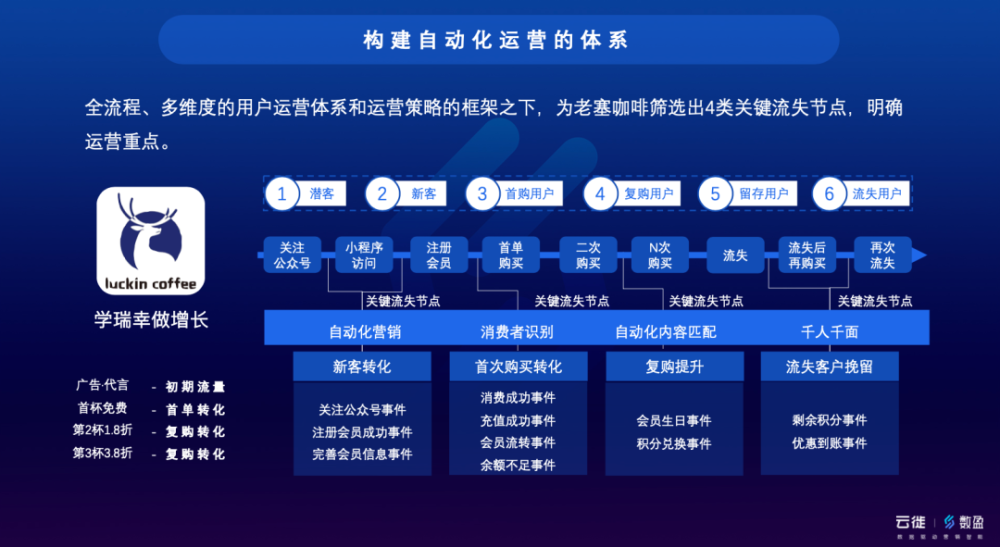 2024澳门特马今晚开网站,数据驱动方案_EAS77.299融合版