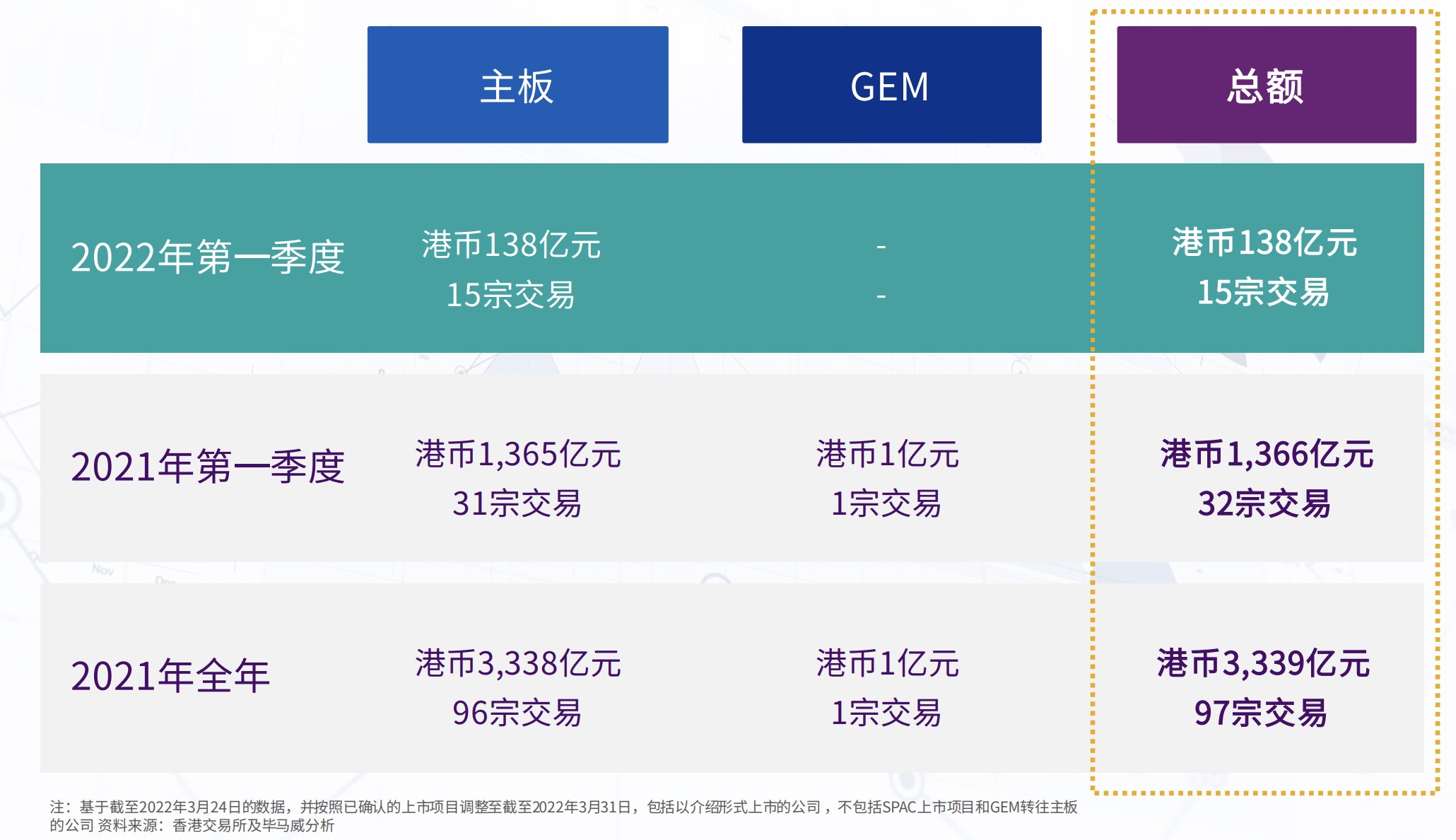 香港今期开奖结果查询结果71期,行动规划执行_FVZ77.226采购版
