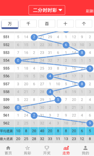 2024奥门天天六开彩免费,实用性解读策略_XPB77.738数字处理版