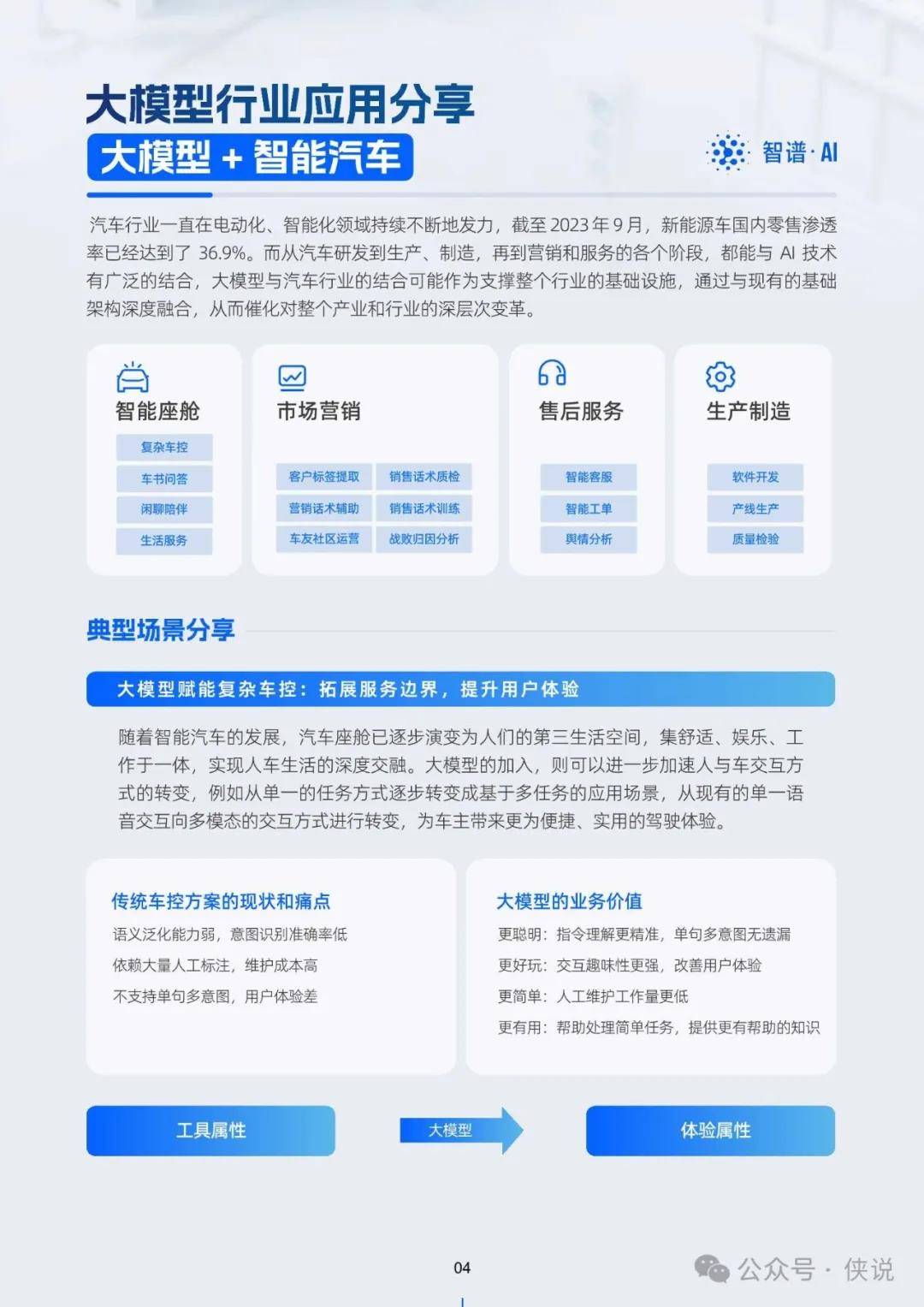 2024新奥精准大众网,操作实践评估_EMR77.566进口版