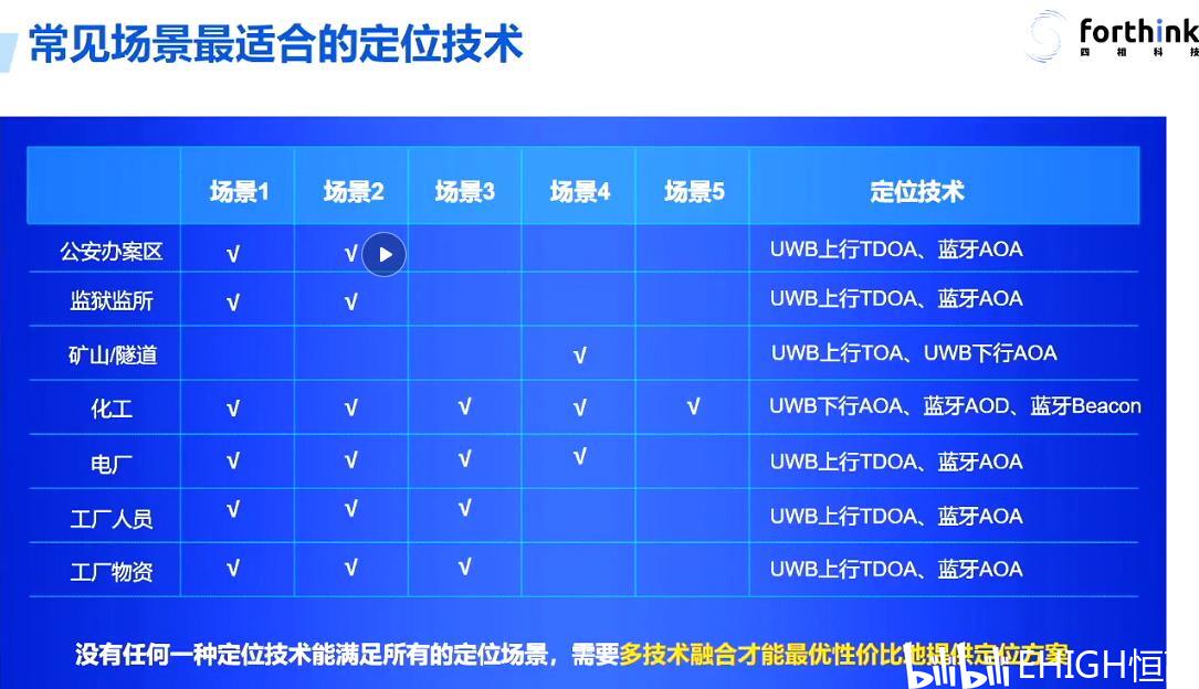 新奥彩294444cm,操作实践评估_ZHX77.811触感版