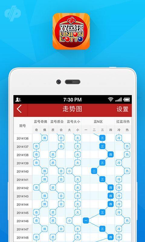 奥门一肖一码100准免费姿料,全面设计实施_BOE77.522商务版