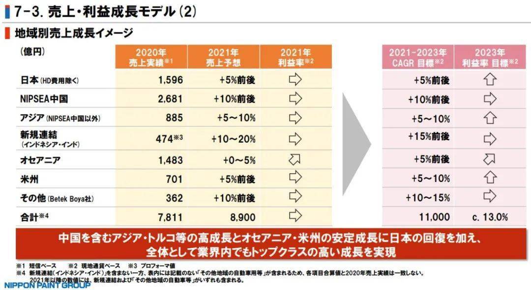 澳门三期内必中一期精选10码,平衡执行计划实施_LOZ77.264融合版