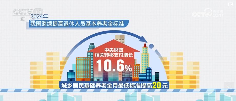 分路器单元 第321页