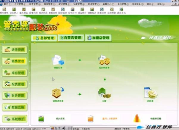 7777788888精准管家婆更新内容,操作实践评估_RJK77.772车载版