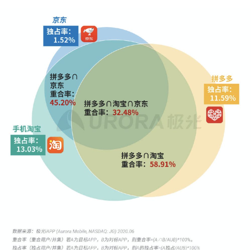 新澳精准资料免费提供4949期,科学数据解读分析_JER77.497乐享版
