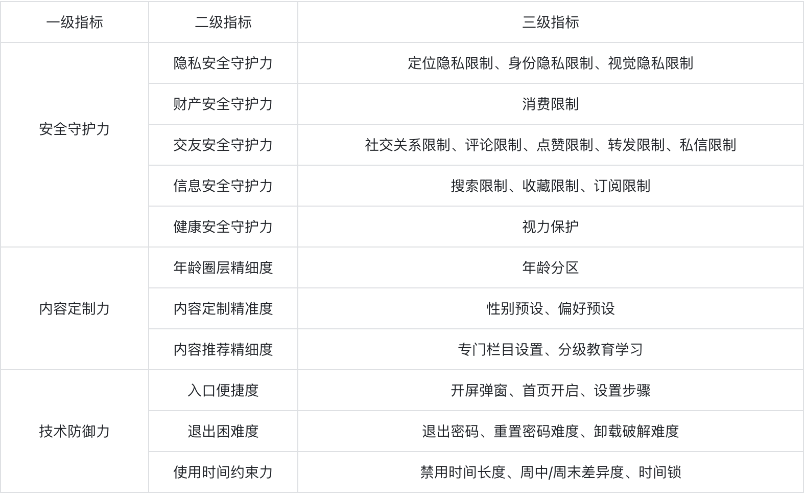 澳门一码一肖一特一中直播结果,系统评估分析_DZX77.472图形版