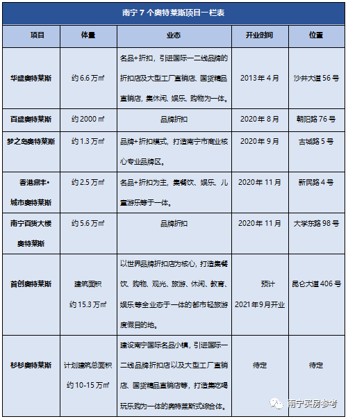 2024年新奥特开奖记录查询表,完善实施计划_SEL77.321儿童版