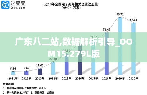 82187广东八二站官网,科学数据解读分析_NFH77.465可靠版