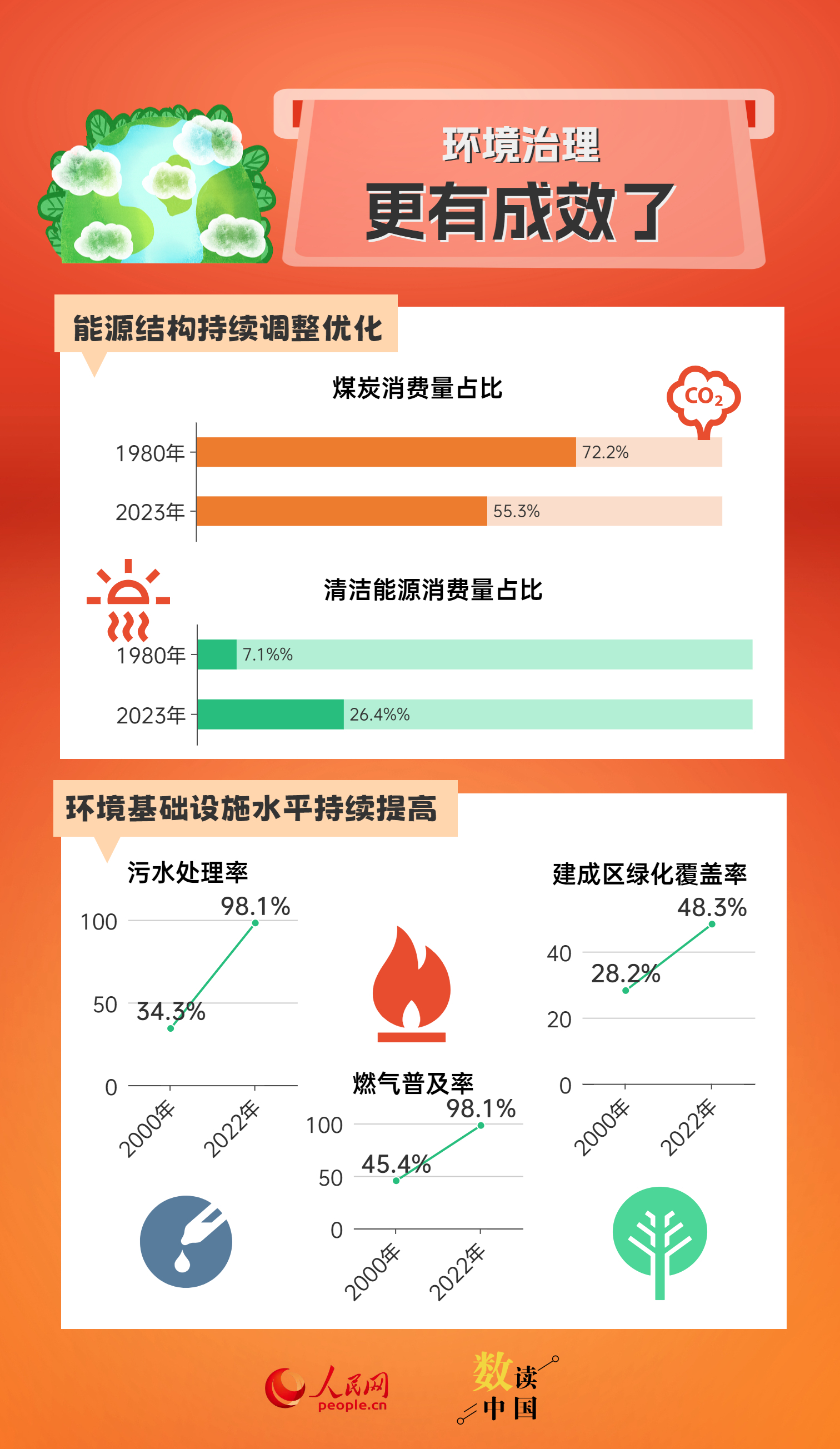 设备展示 第326页