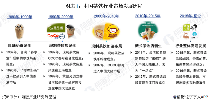 澳彩免费资料大全新奥,新式数据解释设想_CVZ57.471时尚版