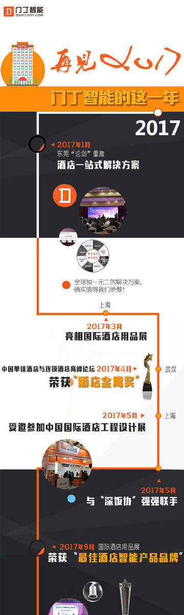 7777788888奧门王,灵活执行方案_TDF57.757触感版