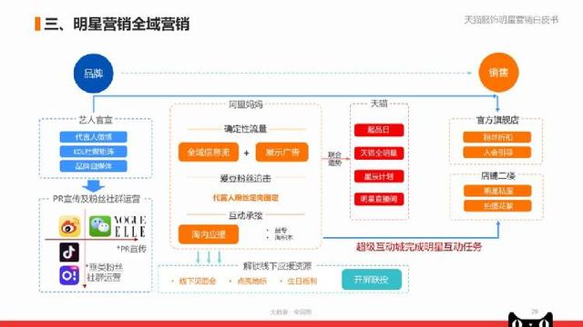 2024年管家婆一奖一特一中,时代变革评估_DIY工具版75.574