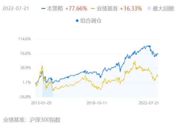7777788888新澳门开奖2023年,目前现象解析描述_艺术版77.997