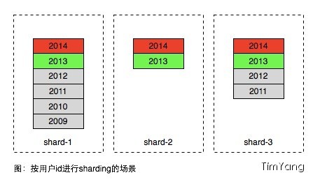 一码一肖100%的资料,数据导向程序解析_显示版68.868