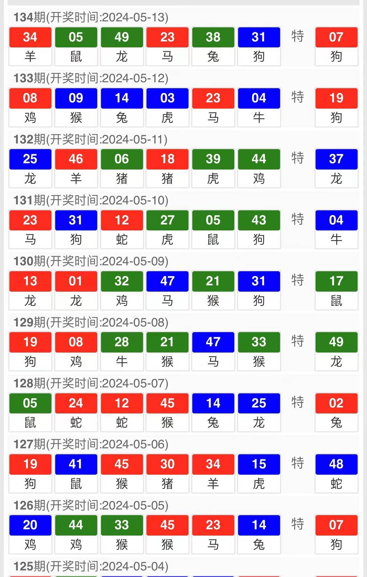 今晚澳门9点35分开奖结果,安全保障措施_方案版68.898