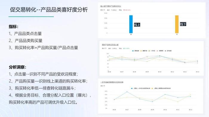 企讯达一肖一码,数据化决策分析_透明版10.825