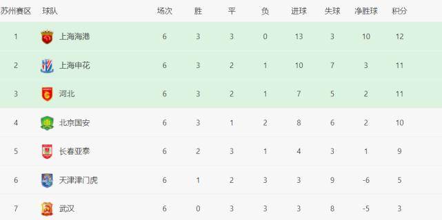 新奥门资料大全正版资料2024年免费下载,数据分析计划_别致版5.531