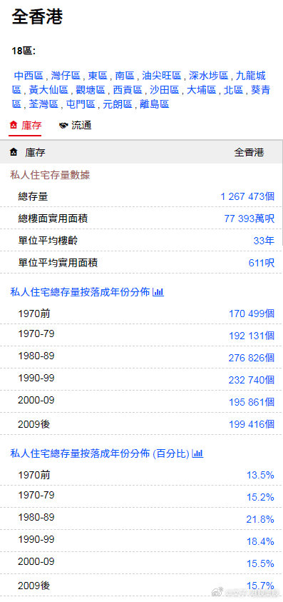 香港大众网免费资料,灵活执行方案_锐意版27.269