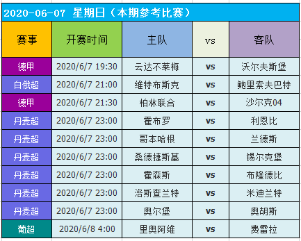 2024年澳门天天开好彩,实地数据评估分析_环保版70.781