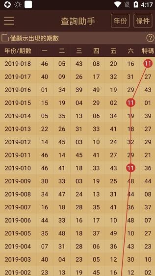 2024澳门开奖结果记录,实时分析处理_多功能版16.703