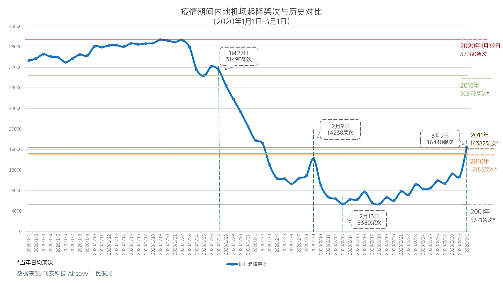 新澳门彩最新开奖结果,处于迅速响应执行_明亮版82.784
