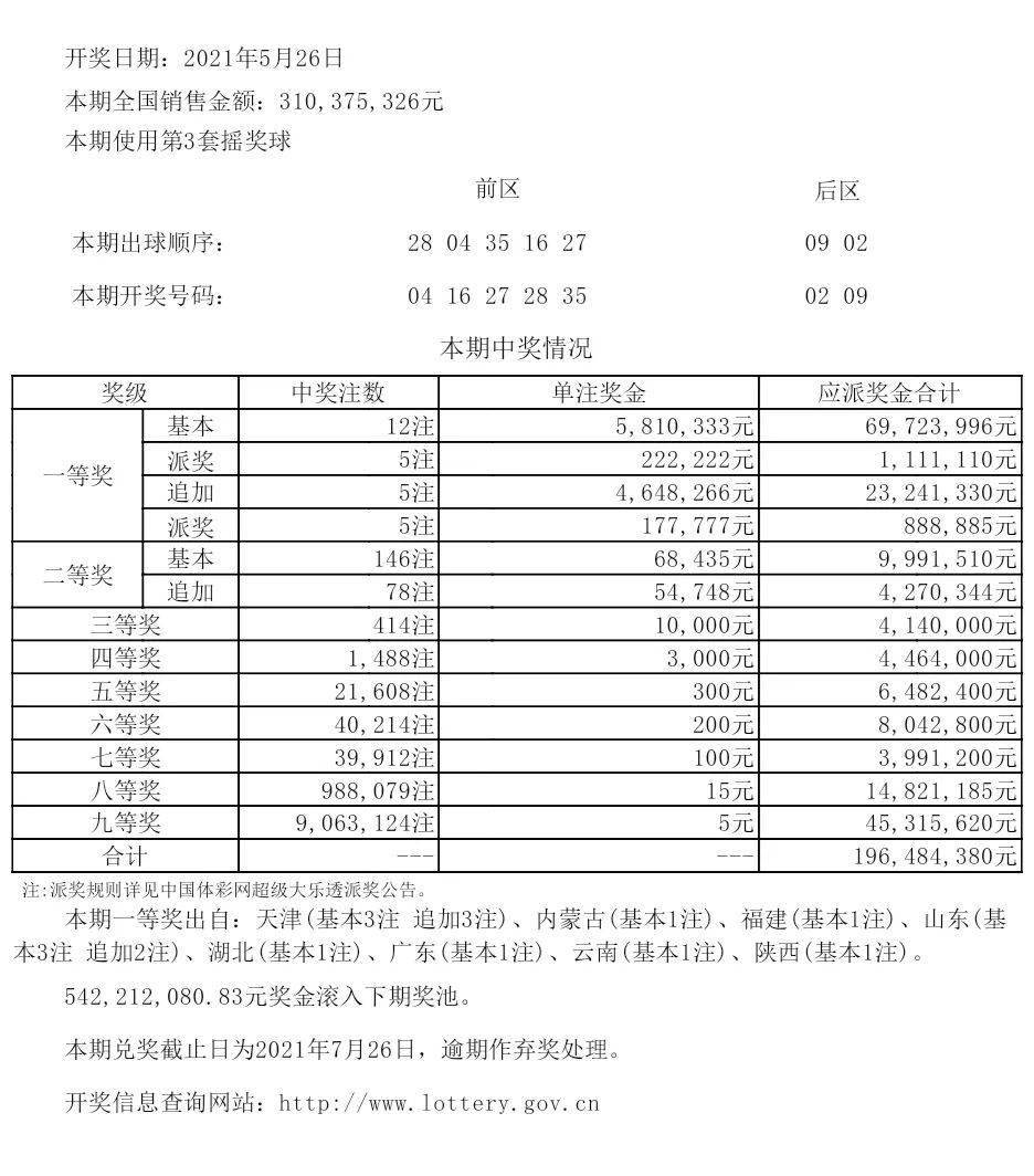 新澳六开彩开奖结果记录今天,科学依据解析_共享版55.809