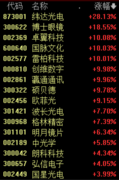 2024正版资料免费公开,效率评估方案_绝版87.116