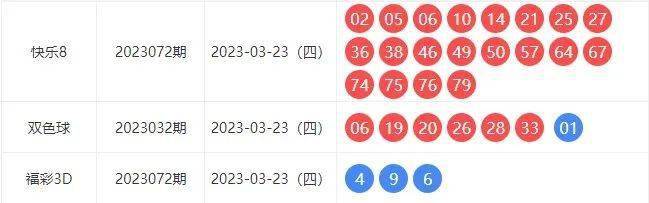 新澳六开彩开奖号码记录,动态解读分析_DIY工具版61.951