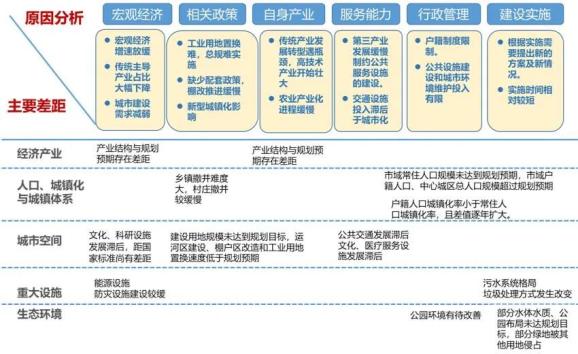 产品中心 第232页