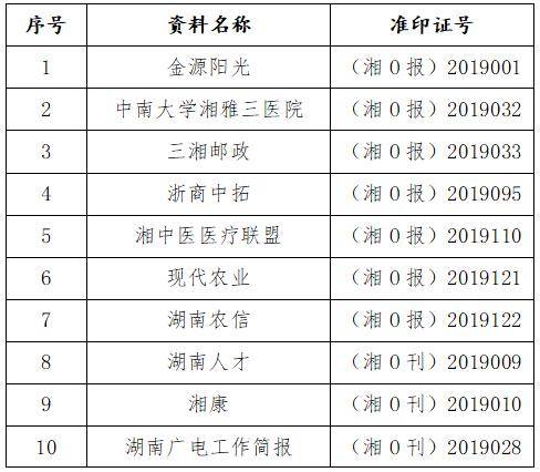 2024年新奥最新资料内部资料,实证分析详细枕_挑战版77.411