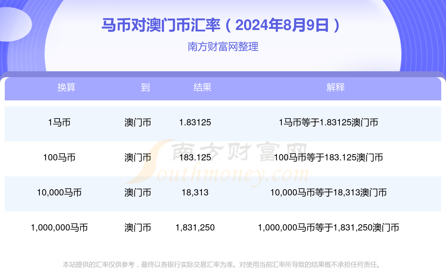 2024年澳门特马今晚号码,快速问题处理_家居版97.915