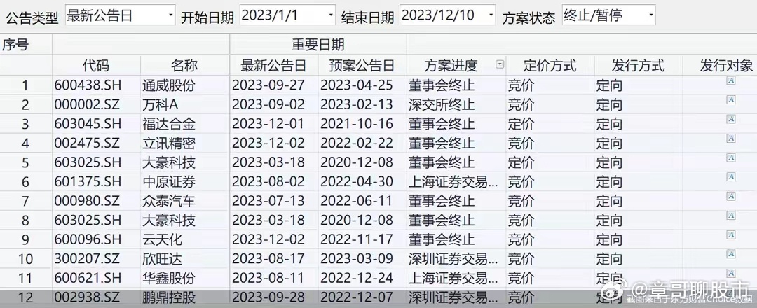 2024年管家婆的马资料,全面数据分析_DIY工具版86.652