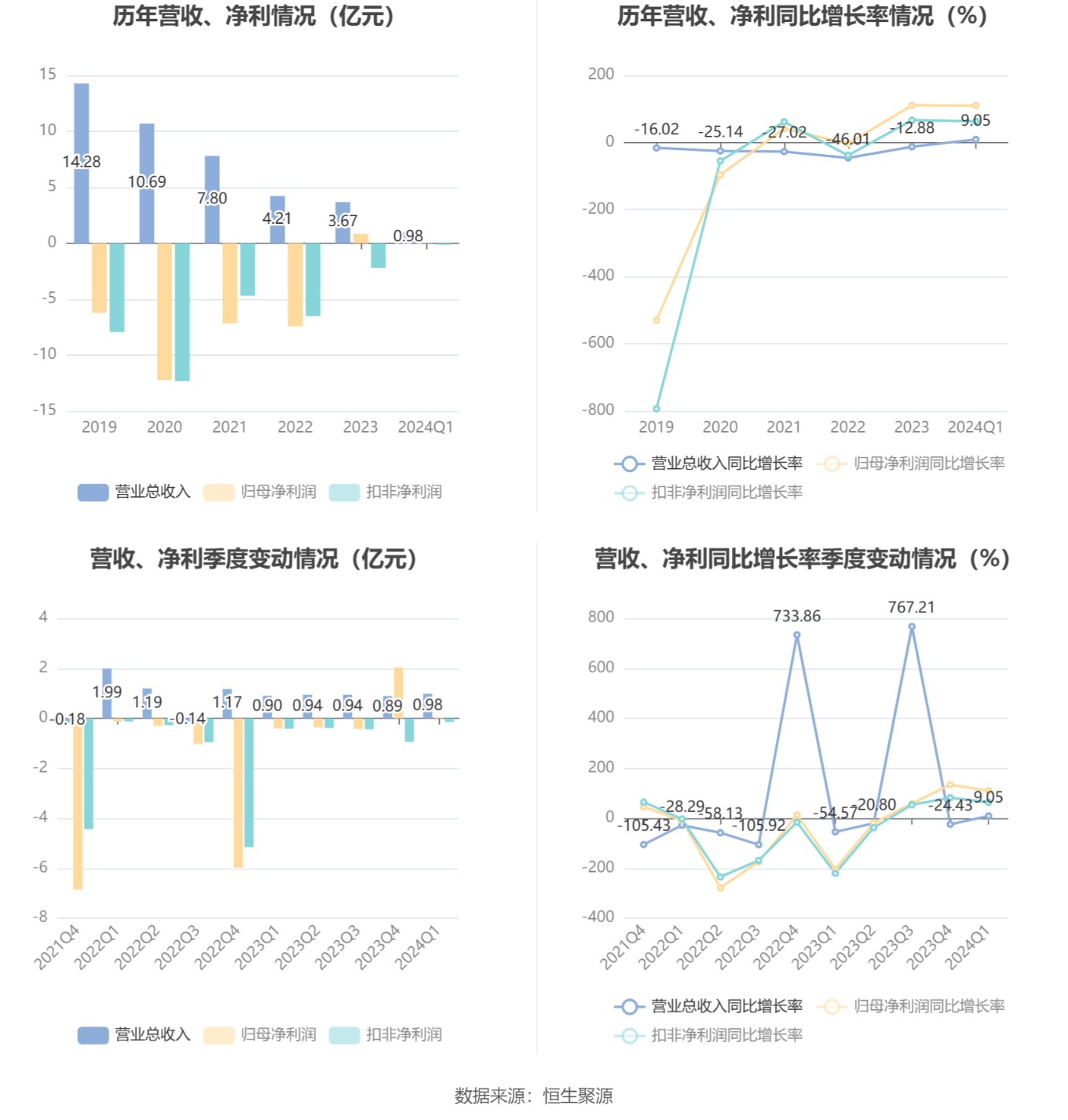2024新奥原料免费大全,稳固执行战略分析_装饰版90.281