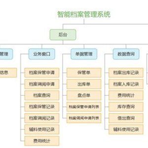 2024新澳天天开奖资料,资源部署方案_便携版72.275