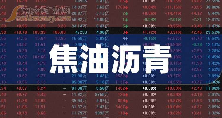 产品中心 第222页