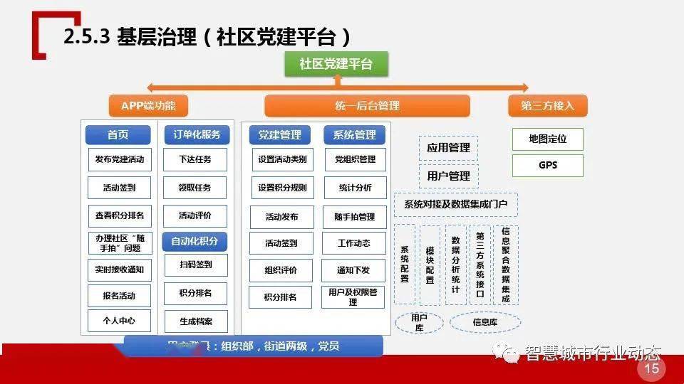 产品中心 第220页