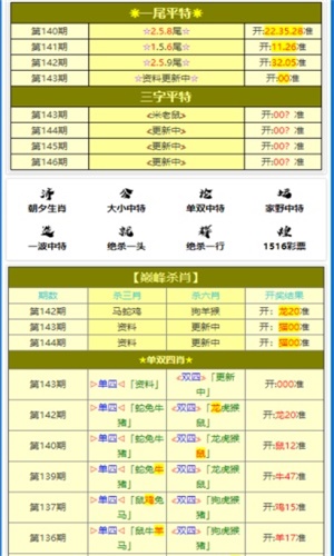 最准一肖100%最准的资料,权威解析方法_高级版18.859