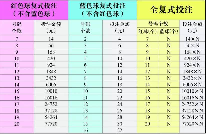 澳门天天彩期期精准龙门客栈,数据导向计划_收藏版3.955