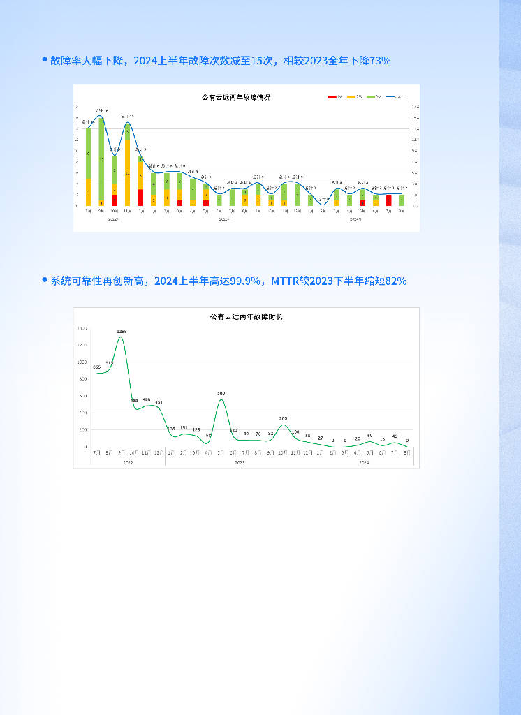 管家婆2024一句话中特,实践数据分析评估_科技版52.679