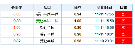 老澳门开奖结果+开奖记录20,策略规划_先锋实践版86.182