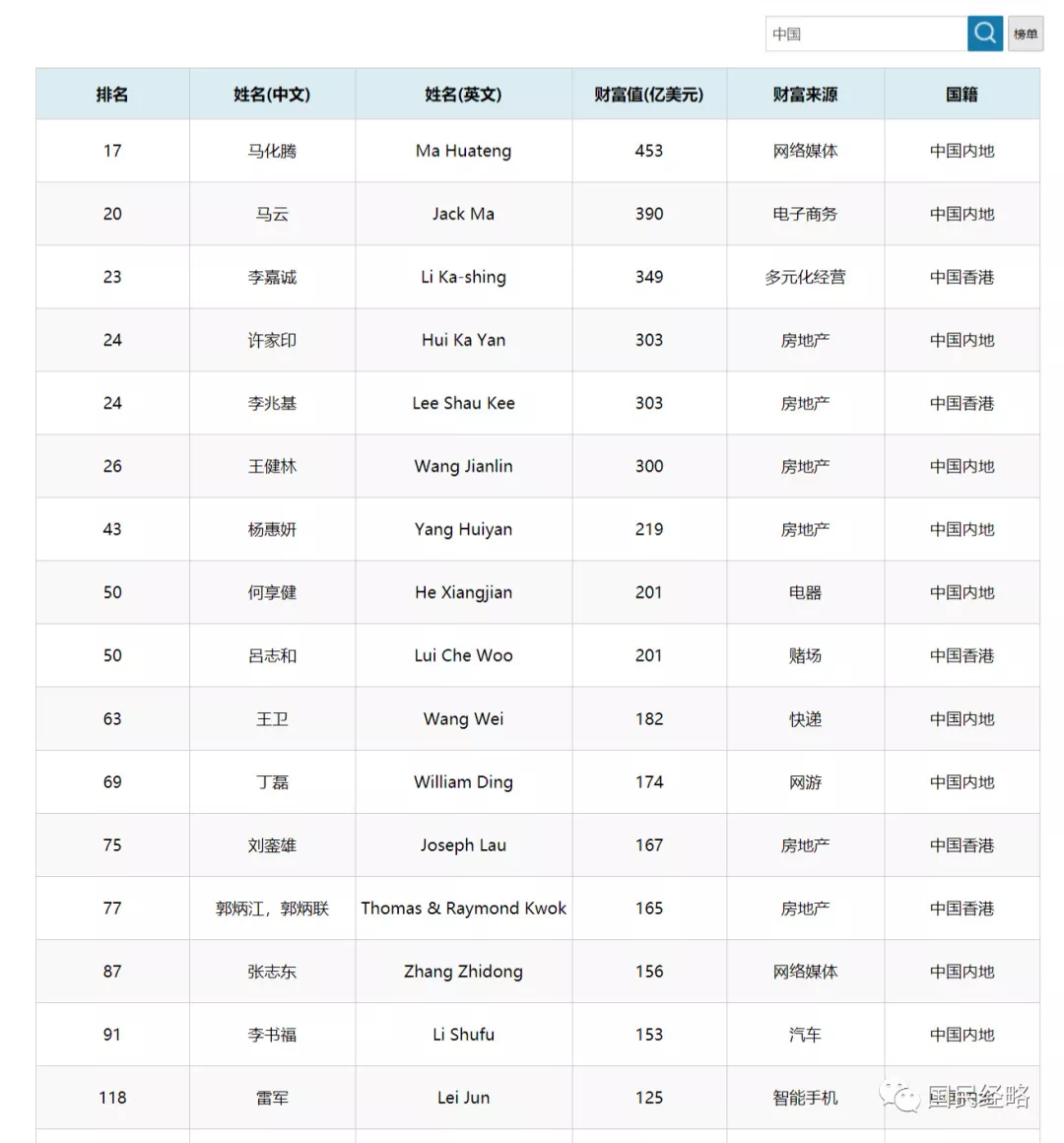 香港6合开奖结果+开奖记录今晚,创新计划制定_进口版98.442