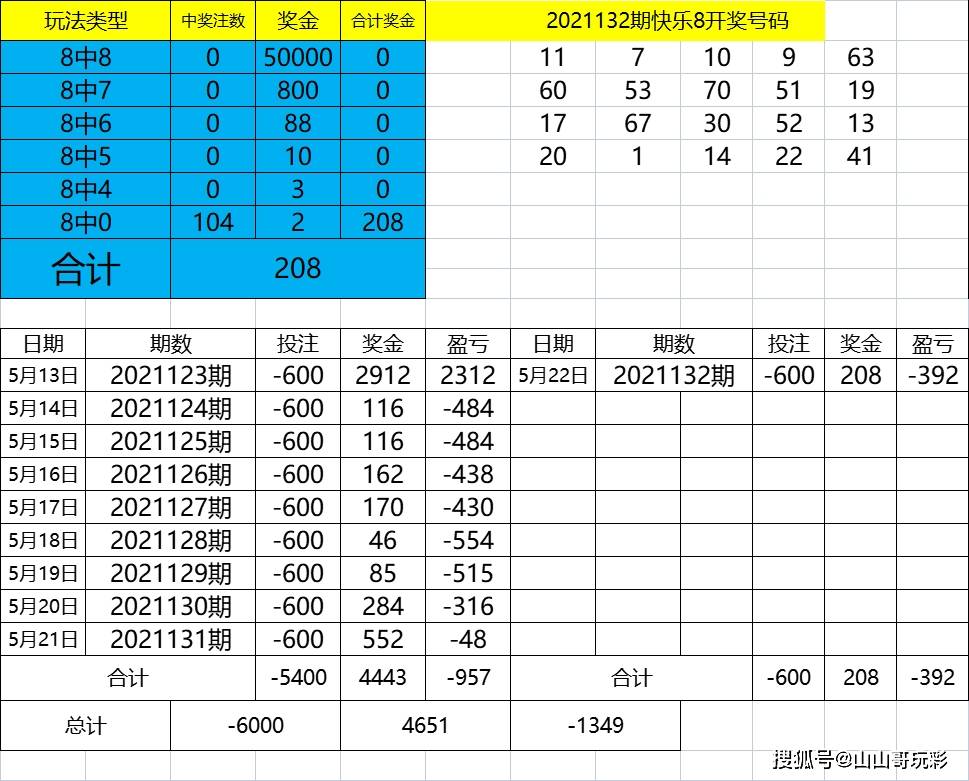 2024年新澳门今晚开奖结果查询,快速解答方案实践_改进版80.308