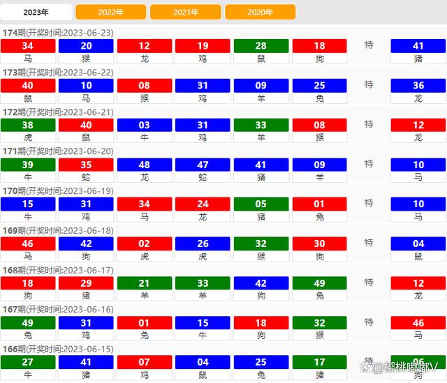 2024新澳门开奖结果记录,深入研究执行计划_环保版96.758