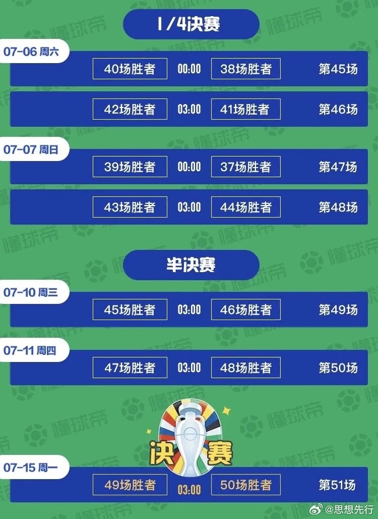 2024正版今晚开特马,专家权威解答_味道版26.552