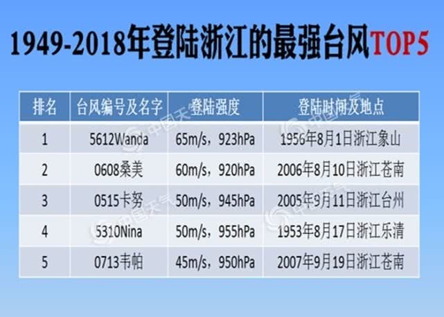 2024澳门今天特马开什么,專家解析意見_定义版50.441