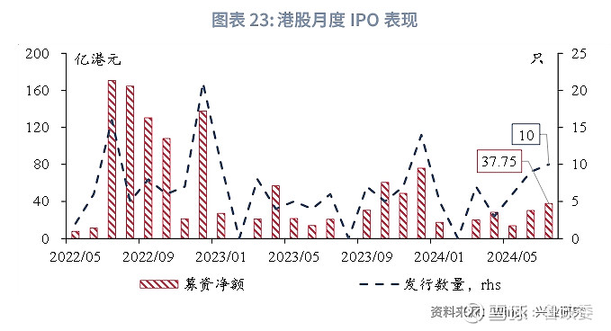 2024香港全年免费资料,实践数据分析评估_文化传承版56.119