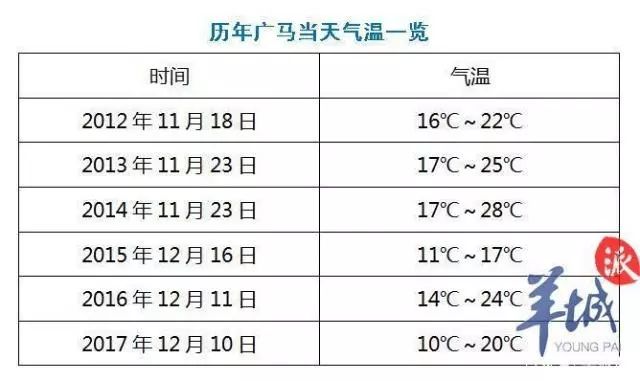 2024香港特马今晚开奖,科学分析解释说明_定义版31.621