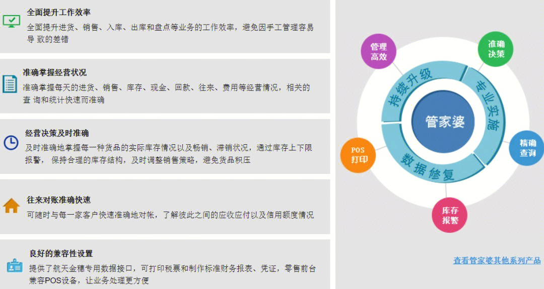 7777788888管家婆免费,项目决策资料_薪火相传版3.186