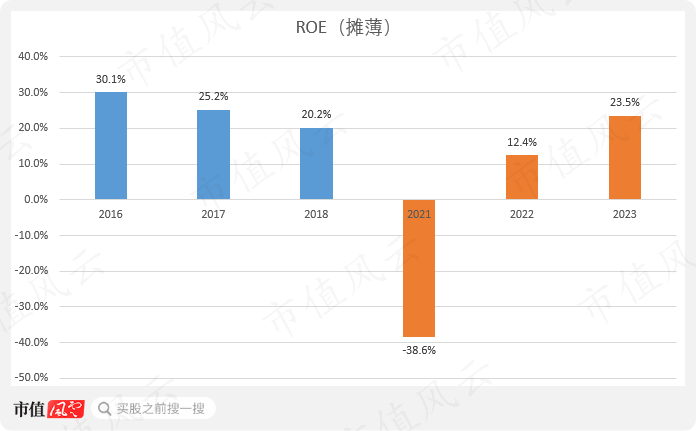 777788888新奥门开奖,科学分析严谨解释_供给版56.807
